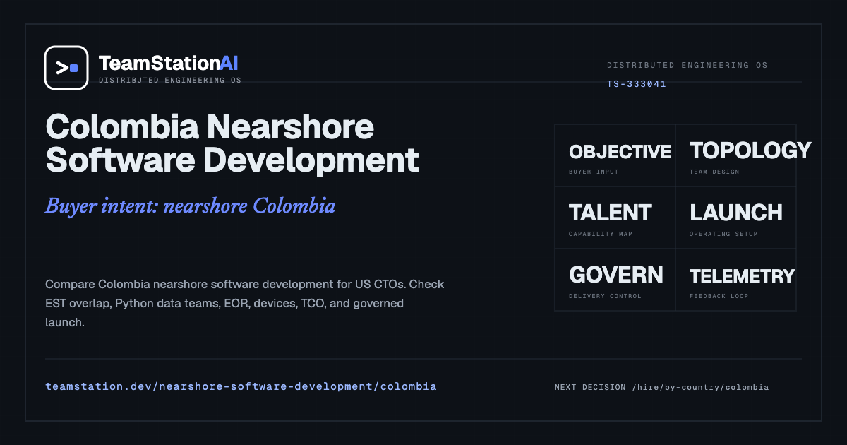 Nearshore Colombia Software Development | TeamStation AI
