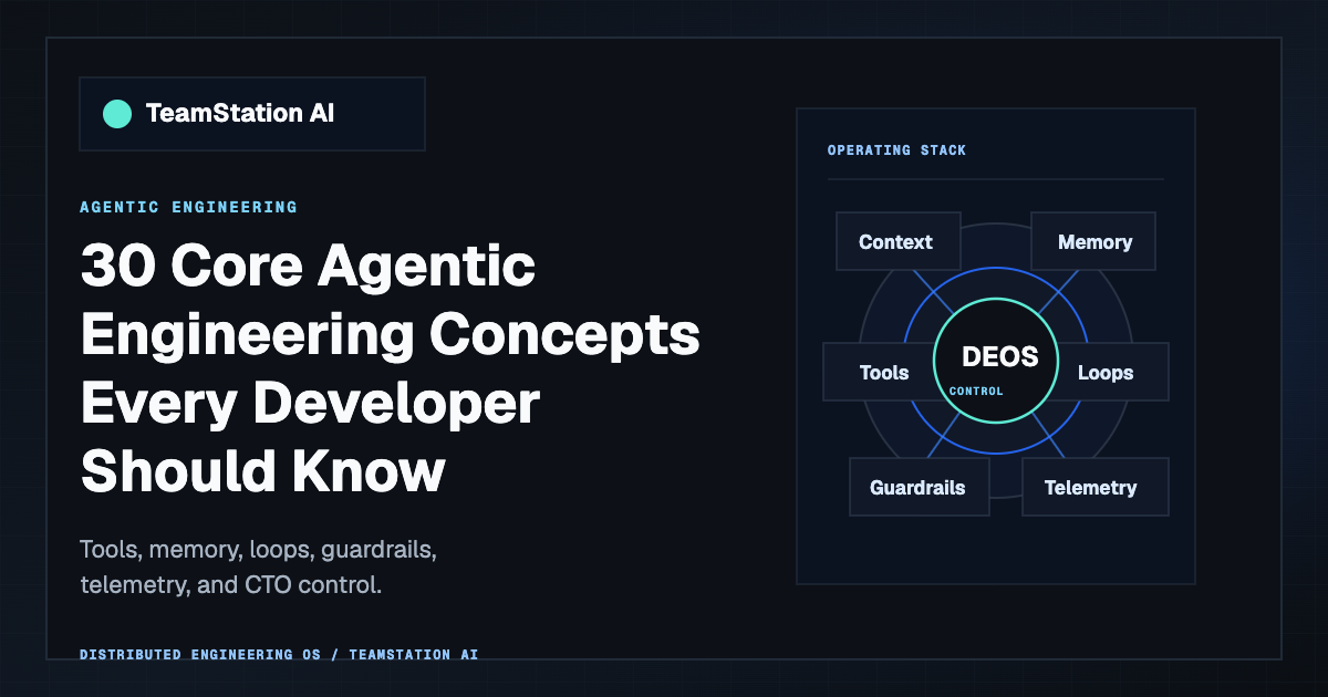 30 Core Agentic Engineering Concepts Every Developer Should Know ...