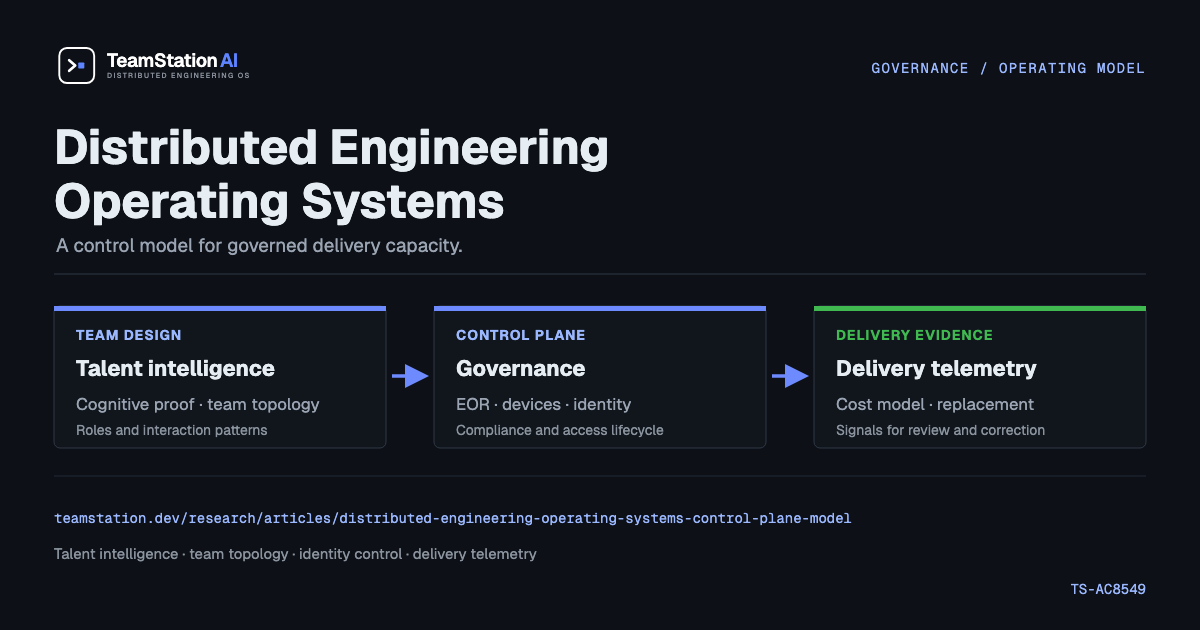 Distributed Engineering Operating Systems | TeamStation AI Research